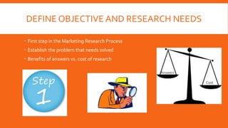 DEFINE OBJECTIVE AND RESEARCH NEEDS
 First step in the Marketing Research Process
 Establish the problem that needs solved
 Benefits of answers vs. cost of research
Answers
Cost
 