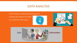 DATA ANALYSIS
 Fourth step in marketing research process
 Analyze and interpret the data
 Turn data into information
 