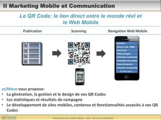 Scénarios Marketing 