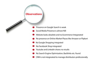 Presence on Google Search is weak
Social Media Presence is almost Nill
Website looks obselete and no Ecommerce Integreated
No presence on Online Market Places like Amazon or Flipkart
No Google Shopping integrated
No Facebook Shop integrated
Youtube and Linkedin shows no results
No Search Engine Optimization, Backlinks etc. found
CRM is not integreated to manage distributors professionally.
Observations
 