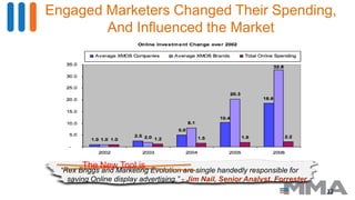Engaged Marketers Changed Their Spending,
And Influenced the Market
“Rex Briggs and Marketing Evolution are single handedly responsible for
saving Online display advertising.” - Jim Nail, Senior Analyst, Forrester
The New Tool is
12
 