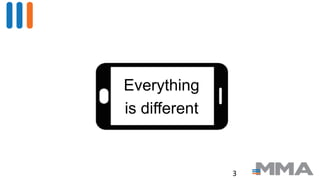 Everything
is different
3
 