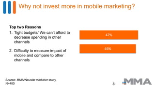 Why not invest more in mobile marketing?
Top two Reasons
1. Tight budgets/ We can’t afford to
decrease spending in other
channels
2. Difficulty to measure impact of
mobile and compare to other
channels
8
47%
46%
Source: MMA/Neustar marketer study,
N=400
 