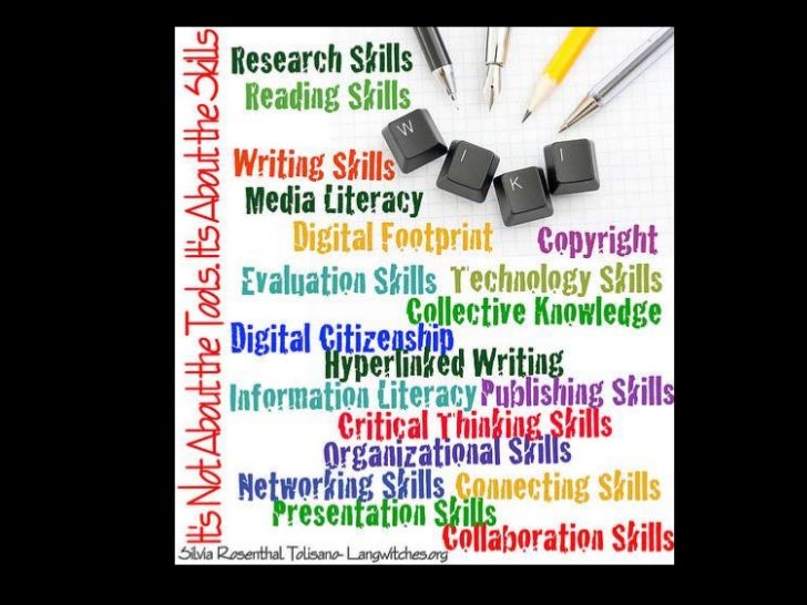 Social studies topics for elementary students picture