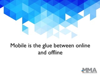 Mobile is the glue between online
and offline
 