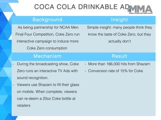 COCA COLA DRINKABLE AD
Background Insight
As being partnership for NCAA Men
Final Four Competition, Coke Zero run
interactive campaign to induce more
Coke Zero consumption
Simple insight: many people think they
know the taste of Coke Zero, but they
actually don’t
Mechanism Result
- During the broadcasting show, Coke
Zero runs an interactive TV Ads with
sound recognition.
- Viewers use Shazam to fill their glass
on mobile. When complete, viewers
can re-deem a 20oz Coke bottle at
retailers
- More than 166,000 hits from Shazam
- Conversion rate of 15% for Coke
 