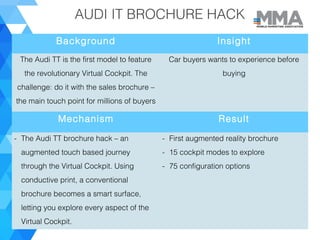 AUDI IT BROCHURE HACK
Background Insight
The Audi TT is the first model to feature
the revolutionary Virtual Cockpit. The
challenge: do it with the sales brochure –
the main touch point for millions of buyers
Car buyers wants to experience before
buying
Mechanism Result
- The Audi TT brochure hack – an
augmented touch based journey
through the Virtual Cockpit. Using
conductive print, a conventional
brochure becomes a smart surface,
letting you explore every aspect of the
Virtual Cockpit.
- First augmented reality brochure
- 15 cockpit modes to explore
- 75 configuration options
 