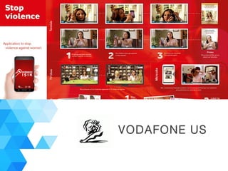 VODAFONE US
 