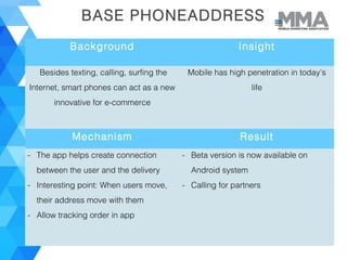 BASE PHONEADDRESS
Background Insight
Besides texting, calling, surfing the
Internet, smart phones can act as a new
innovative for e-commerce
Mobile has high penetration in today’s
life
Mechanism Result
- The app helps create connection
between the user and the delivery
- Interesting point: When users move,
their address move with them
- Allow tracking order in app
- Beta version is now available on
Android system
- Calling for partners
 