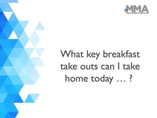 What key breakfast
take outs can I take
home today … ?
 