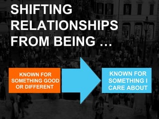 KNOWN FOR
SOMETHING GOOD
OR DIFFERENT
KNOWN FOR
SOMETHING I
CARE ABOUT
SHIFTING
RELATIONSHIPS
FROM BEING …
 