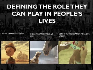 DEFININGTHE ROLETHEY
CAN PLAY IN PEOPLE’S
LIVES
HOW A BRAND MAKES US
FEEL
WHAT A BRAND STANDS FOR DEFINING THE BRAND’S REAL-LIFE
VALUE
 
