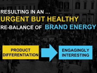 RESULTING IN AN …
URGENT BUT HEALTHY
RE-BALANCE OF BRAND ENERGY
PRODUCT
DIFFERENTIATION
ENGAGINGLY
INTERESTING
 