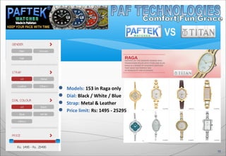 Competitors
10
 Models: 153 in Raga only
 Dial: Black / White / Blue
 Strap: Metal & Leather
 Price limit: Rs: 1495 - 25295
VS
 