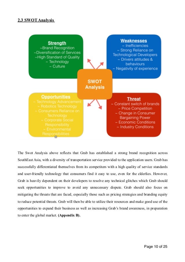 Grab business plan pdf image