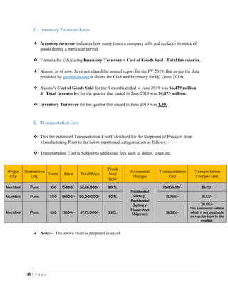 15 | P a g e
D. Inventory Turnover Ratio
 Inventory turnover indicates how many times a company sells and replaces its stock of
goods during a particular period.
 Formula for calculating Inventory Turnover = Cost of Goods Sold / Total Inventories.
 Xiaomi as of now, have not shared the annual report for the FY 2019. But as per the data
provided by gurufocus.com it shows the CGS and Inventory for Q2 (June 2019).
 Xiaomi's Cost of Goods Sold for the 3 months ended in June 2019 was $6,479 million
& Total Inventories for the quarter that ended in June 2019 was $4,075 million.
 Inventory Turnover for the quarter that ended in June 2019 was 1.59.
E. Transportation Cost
 This the estimated Transportation Cost Calculated for the Shipment of Products from
Manufacturing Plant to the below mentioned categories are as follows: -
 Transportation Cost is Subject to additional fees such as duties, taxes etc.
Origin
City
Destination
City
Units Price Total Price
Truck
load
type
Accessorial
Charges
Transportation
Cost
Transportation
Cost per unit
Mumbai Pune 350 15000/- 52,50,000/- 20 ft.
Residential
Pickup,
Residential
Delivery,
Hazardous
Shipment
10,055.30/- 28.72/-
Mumbai Pune 500 18000/- 90,00,000/- 40 ft. 15,768/- 31.53/-
Mumbai Pune 650 13500/- 87,75,000/- 53 ft. 18,235/-
28.05/-
This is a special vehicle
which is not available
on regular basis in the
market.
 Note: - The above chart is prepared in excel.
 