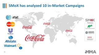 SMoX has analyzed 10 in-Market Campaigns
15
Association of National Advertisers
American Association of
Advertising Agenci...