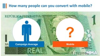 How many people can you convert with mobile?
1717
?
Campaign Average Mobile
 