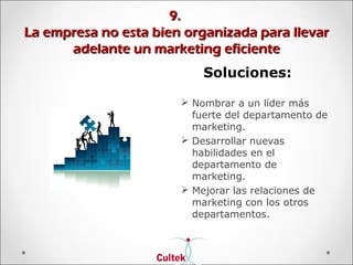 9.9.
La empresa no esta bien organizada para llevarLa empresa no esta bien organizada para llevar
adelante un marketing eficienteadelante un marketing eficiente
Soluciones:
 Nombrar a un líder más
fuerte del departamento de
marketing.
 Desarrollar nuevas
habilidades en el
departamento de
marketing.
 Mejorar las relaciones de
marketing con los otros
departamentos.
 