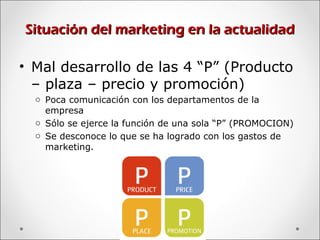 Situación del marketing en la actualidadSituación del marketing en la actualidad
• Mal desarrollo de las 4 “P” (Producto
– plaza – precio y promoción)
o Poca comunicación con los departamentos de la
empresa
o Sólo se ejerce la función de una sola “P” (PROMOCION)
o Se desconoce lo que se ha logrado con los gastos de
marketing.
 