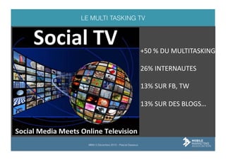 LE MULTI TASKING TV

+50	
  %	
  DU	
  MULTITASKING	
  
26%	
  INTERNAUTES	
  
50	
  	
  

13%	
  SUR	
  FB,	
  TW	
  
13%	
  SUR	
  DES	
  BLOGS…	
  

MMA 5 Décembre 2013 – Pascal Dasseux

 