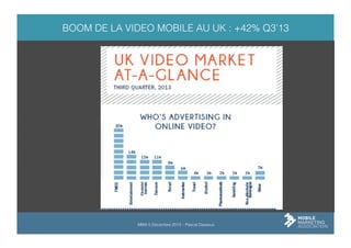 BOOM DE LA VIDEO MOBILE AU UK : +42% Q3’13

MMA 5 Décembre 2013 – Pascal Dasseux

 