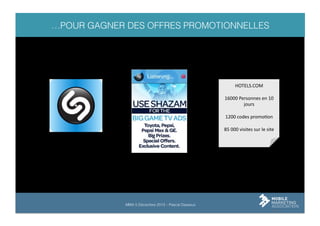 …POUR GAGNER DES OFFRES PROMOTIONNELLES

HOTELS.COM	
  	
  
16000	
  Personnes	
  en	
  10	
  
jours	
  
1200	
  codes	
  promoLon	
  
85	
  000	
  visites	
  sur	
  le	
  site	
  

MMA 5 Décembre 2013 – Pascal Dasseux

 