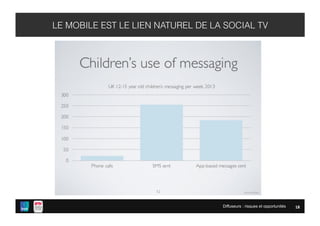 Une nouvelleMOBILE EST LE LIEN NATUREL DE LA SOCIAL TV
LE mesure d’audience qualitative

Diffuseurs : risques et opportunités

18	
  

 