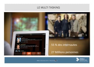 LE MULTI TASKING

55	
  %	
  des	
  internautes	
  
27	
  Millions	
  personnes	
  
MMA 5 Décembre 2013 – Pascal Dasseux

 