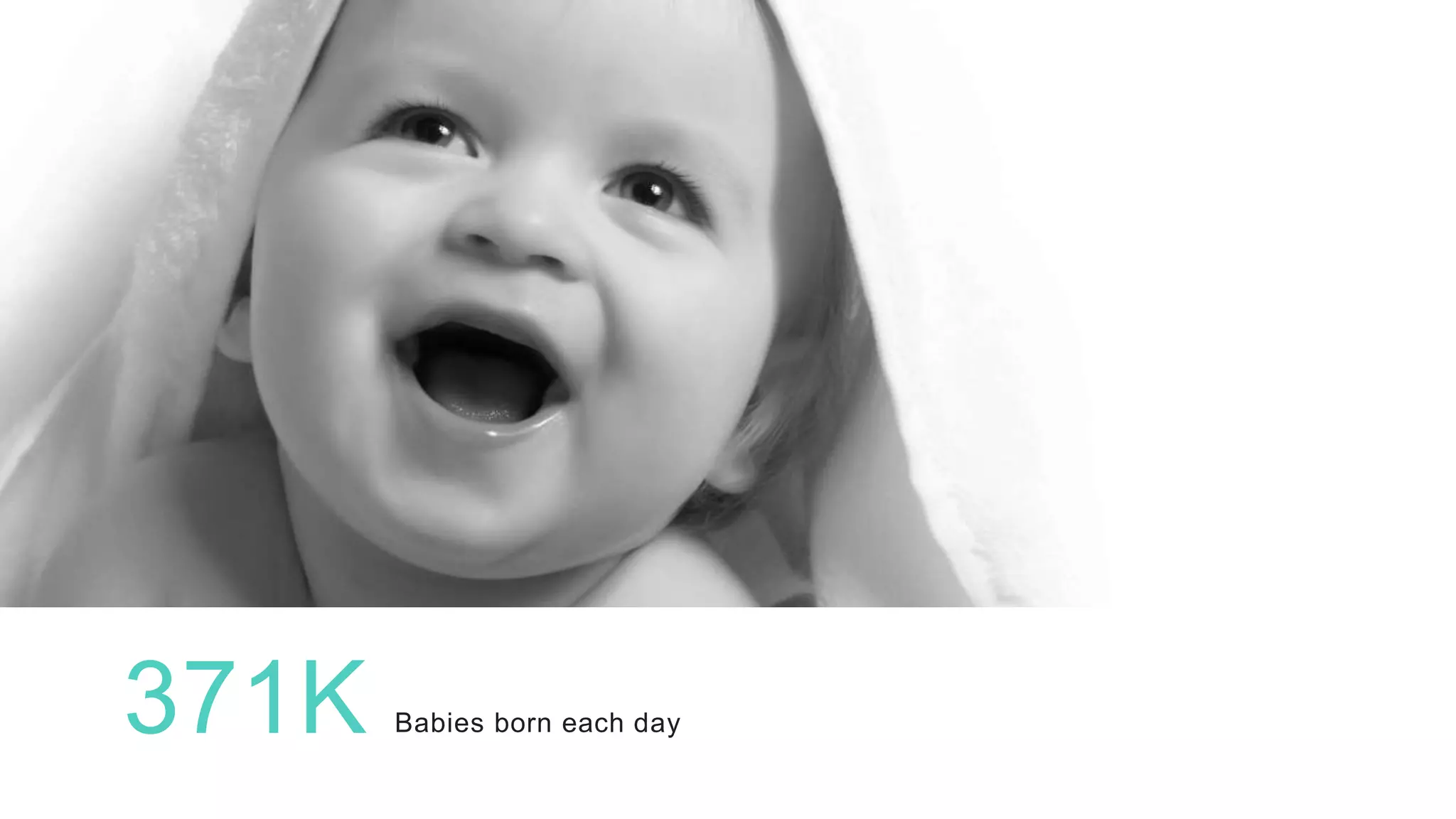 371K Babies born each day
 