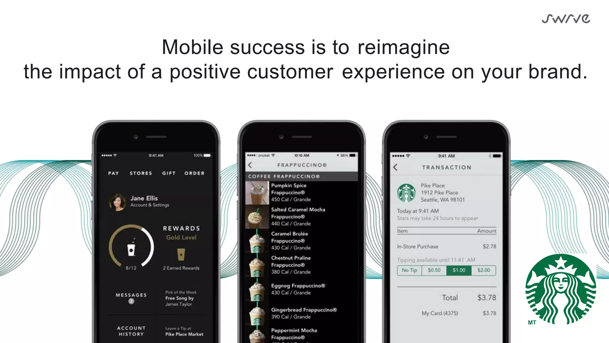 Mobile success is to reimagine
the impact of a positive customer experience on your brand.
 