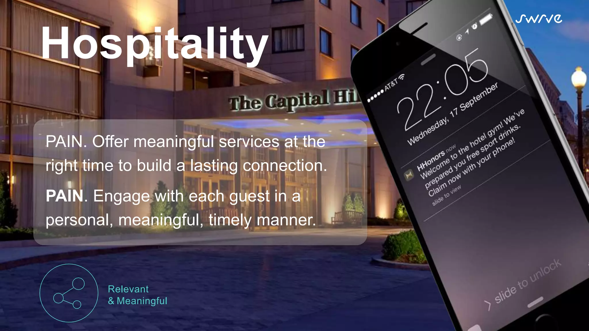 PAIN. Offer meaningful services at the
right time to build a lasting connection.
PAIN. Engage with each guest in a
personal, meaningful, timely manner.
Hospitality
Relevant
& Meaningful
 
