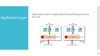 Application Layer
 Application layer is responsible for providing services to
the user
13
 