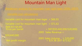 Mountain Man Light
Breakeven analysis for mountain man light beer (2006-2007):
Variable cost calculations:
Variable cost for mountain man lager = $66.93
Variable cost for mountain man light = $71.62 ($66.93+$4.69)
Price per barrel = $97($50,440,000/520,000)
2005 Sales Revenue = $50,440,000
2005 SalesVolume = 520,000
Net profit margin = $25.38 ($97-$71.62)
 