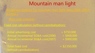 Mountain man light
Breakeven analysis for mountain man light beer(2006-2007)
(Contd..)
Best case scenario-
Fixed cost calculation (without cannibalization):
Initial advertising cost = $750,000
Annual incremental SG&A cost(2006) = $900,000
Annual incremental SG&A cost(2007) = $900,000
Total fixed cost = $2,550,000
(without cannibalization)
 