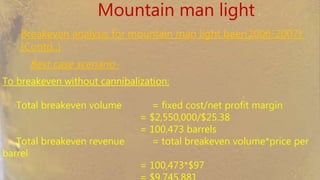 Mountain man light
Breakeven analysis for mountain man light beer(2006-2007)
(Contd..)
To breakeven without cannibalization:
Total breakeven volume = fixed cost/net profit margin
= $2,550,000/$25.38
= 100,473 barrels
Total breakeven revenue = total breakeven volume*price per barrel
= 100,473*$97
= $9,745,881
Best case scenario-
 