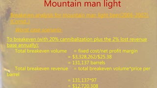 Mountain man light
Breakeven analysis for mountain man light beer(2006-2007)
(Contd..)
Worst case scenario-
To breakeven (with 20% cannibalization plus the 2% lost revenue base
annually):
Total breakeven volume = fixed cost/net profit margin
= $3,328,262/$25.38
= 131,137 barrels
Total breakeven revenue = total breakeven volume*price per barrel
= 131,137*97
= $12,720,308
 