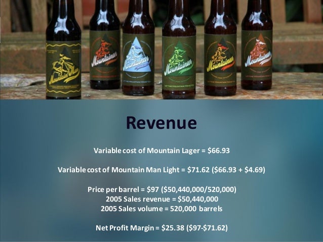 mountain man brewery case Undergraduate course materials case studies spark discussion in class like cases, simulations use real mountain man brewing co. mountain man brewery case Undergraduate course materials case studies spark discussion in class like cases, simulations use real mountain man brewing co.