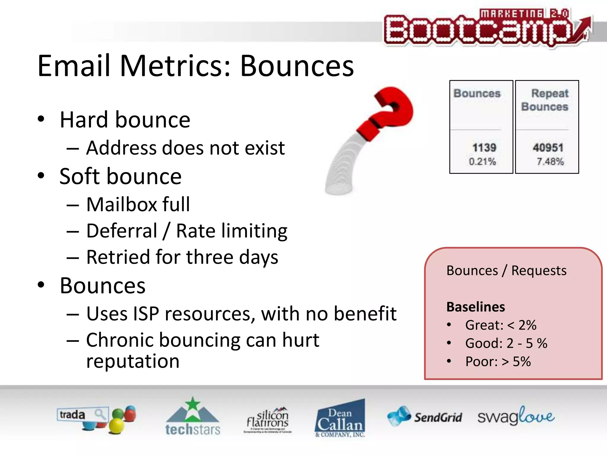 Poor: < 15%Email Metrics: ClicksUnique vs. TotalHow does Click Tracking work?Replace all URLs with encoded URLClick is recorded and redirectedCaveatsDNSBL of click-track domainWhitelabel will help herehttp://email.sendgrid.com/wf/click?c=aTUWUy5ZA7hw3ZBeke8fTpbgS0mwk%2BrNwJXIfq4akWQ%3D&rp=lVOWF1LnCQmiTS%2FiAQGuxVL8CgpeZdxELB1IJuBXRwTw%2B5x1E2B1XNrvfP%2FPo98A&u=pXSqrS_HQ36gIqlbzXiAMA%2Fh0Clicks / DeliveredBaselinesGreat: > 15%