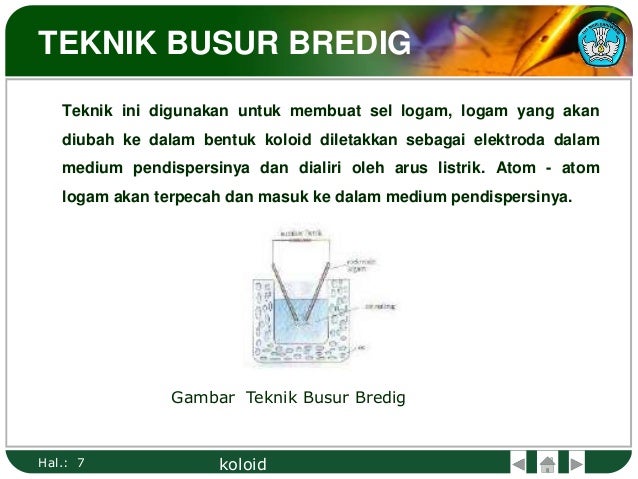 Sistem Koloid Cara Dispersi Sistem Koloid Cara Dispersi