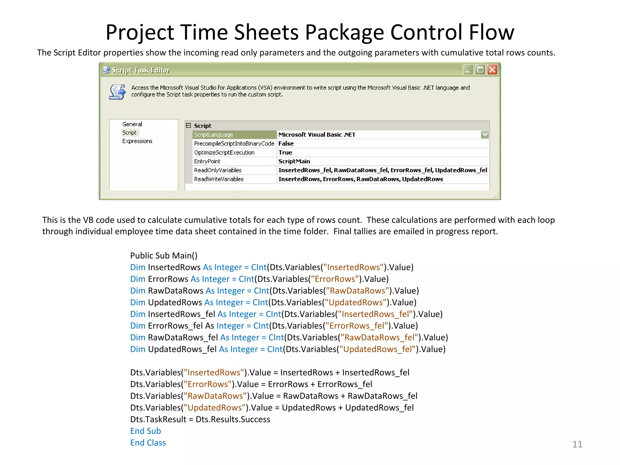 Project Time Sheets Package Control Flow The Script Editor properties show the incoming read only parameters and the outgoing parameters with cumulative total rows counts. This is the VB code used to calculate cumulative totals for each type of rows count.  These calculations are performed with each loop through individual employee time data sheet contained in the time folder.  Final tallies are emailed in progress report. Public Sub Main() Dim  InsertedRows  As Integer = CInt (Dts.Variables( "InsertedRows" ).Value) Dim  ErrorRows  As Integer = CInt (Dts.Variables( "ErrorRows" ).Value) Dim  RawDataRows  As Integer = CInt (Dts.Variables( "RawDataRows" ).Value) Dim  UpdatedRows  As Integer = CInt (Dts.Variables( "UpdatedRows" ).Value) Dim  InsertedRows_fel  As Integer = CInt (Dts.Variables( "InsertedRows_fel" ).Value) Dim  ErrorRows_fel As  Integer = CInt (Dts.Variables( "ErrorRows_fel" ).Value) Dim  RawDataRows_fel  As Integer = CInt (Dts.Variables( "RawDataRows_fel" ).Value) Dim  UpdatedRows_fel  As Integer = CInt (Dts.Variables( "UpdatedRows_fel" ).Value)   Dts.Variables( "InsertedRows" ).Value = InsertedRows + InsertedRows_fel Dts.Variables( "ErrorRows" ).Value = ErrorRows + ErrorRows_fel Dts.Variables( "RawDataRows" ).Value = RawDataRows + RawDataRows_fel Dts.Variables( "UpdatedRows" ).Value = UpdatedRows + UpdatedRows_fel Dts.TaskResult = Dts.Results.Success End Sub End Class 