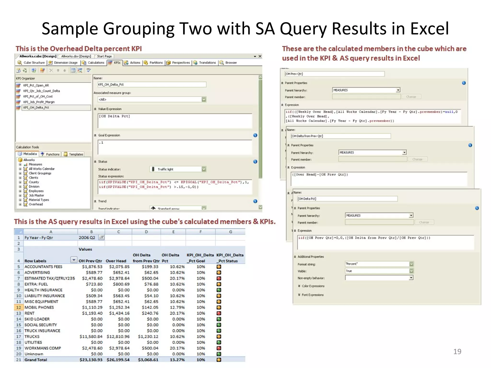 Sample Grouping Two with SA Query Results in Excel 