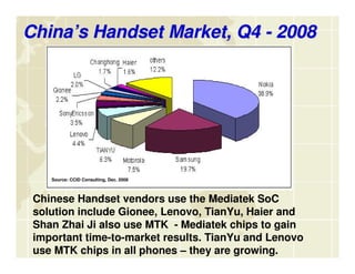 Mobile Monday Beijing 28