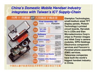 Mobile Monday Beijing 28