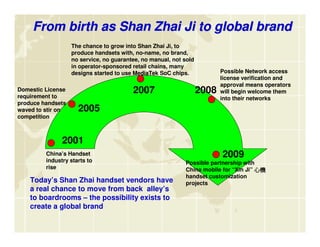 Mobile Monday Beijing 28