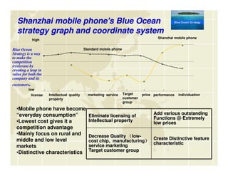 Mobile Monday Beijing 28