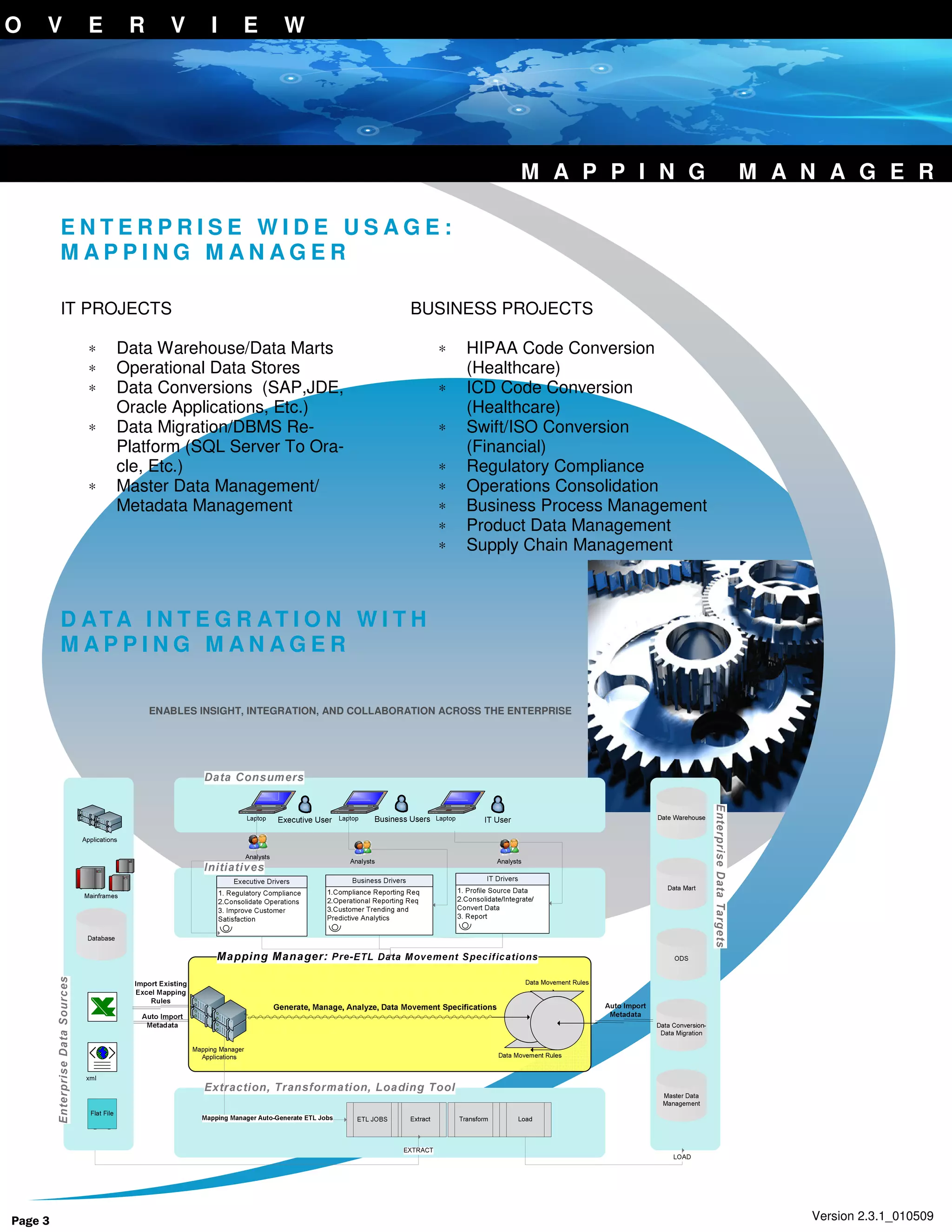 O    V     E    R      V      I    E      W




                                                                                M A P P I N G        M A N A G E R

         ENTERPRISE WIDE USAGE:
         MAPPING MANAGER

         IT PROJECTS                                          BUSINESS PROJECTS

           ∗   Data Warehouse/Data Marts                           ∗   HIPAA Code Conversion
           ∗   Operational Data Stores                                 (Healthcare)
           ∗   Data Conversions (SAP,JDE,                          ∗   ICD Code Conversion
               Oracle Applications, Etc.)                              (Healthcare)
           ∗   Data Migration/DBMS Re-                             ∗   Swift/ISO Conversion
               Platform (SQL Server To Ora-                            (Financial)
               cle, Etc.)                                          ∗   Regulatory Compliance
           ∗   Master Data Management/                             ∗   Operations Consolidation
               Metadata Management                                 ∗   Business Process Management
                                                                   ∗   Product Data Management
                                                                   ∗   Supply Chain Management



         D ATA I N T E G R AT I O N W I T H
         MAPPING MANAGER

                    ENABLES INSIGHT, INTEGRATION, AND COLLABORATION ACROSS THE ENTERPRISE




Page 3                                                                                                   Version 2.3.1_010509
 