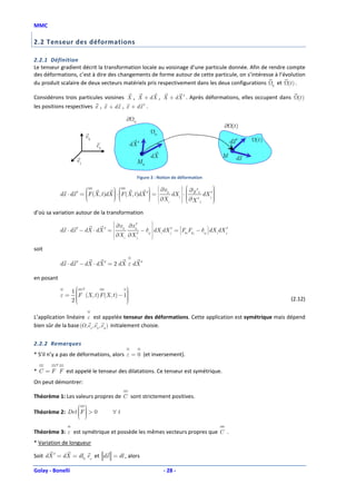 MMC

2.2 Tenseur des déformations

2.2.1 Définition
Le tenseur gradient décrit la transformation locale au voisinage d’une particule donnée. Afin de rendre compte
des déformations, c’est à dire des changements de forme autour de cette particule, on s’intéresse à l’évolution
du produit scalaire de deux vecteurs matériels pris respectivement dans les deux configurations 0 et (t ) .

Considérons trois particules voisines X , X + dX , X + dX ′ . Après déformations, elles occupent dans                (t )
les positions respectives x , x + dx , x + dx ′ .

                                            ∂      0
                                                                                               ∂ (t )
                                                                  0
                          e3
                                                 dX ′                                               dx ′    (t )
                               e2
                                                             dX                               M        dx
                     e1                                M0

                                                       Figure 3 : Notion de déformation
                                                                      
                                                                      
                                                                                      
                                                         ∂x
                                                                         ∂ ′        
                                                                      
             dx ⋅ dx ′ = F (X , t )dX  ⋅ F (X , t )dX ′ =  k dXi  ⋅  x k dX j′ 
                                                                     
                                                           
                                                              
                                                                      
                                                                       
                                                                       
                                                                                     
                         
                                       
                                                          ∂X
                                                            i
                                                                     
                                                                       ∂
                                                                        X ′j
                                                                                      
                                                                                      
                                                              
                                                              
                                                              
                                                                      
                                                                                     
d’où sa variation autour de la transformation
                                                             
                                      
                                      
                                      
                                       ∂x k ∂x k′       
                                                         
                                                         
                                                                                    
             dx ⋅ dx ′ − dX ⋅ dX ′ = 
                                     
                                     
                                     
                                                   − δij  dX idX j′ = Fki Fkj − δij  dX idX j′
                                                         
                                                         
                                                         
                                                         
                                                                       
                                                                       
                                                                       
                                                                                      
                                                                                      
                                                                                      
                                                                                      
                                       ∂X ∂X ′
                                                        
                                                                                    
                                                        
                                                         
                                      
                                           i    j       


soit

             dx ⋅ dx ′ − dX ⋅ dX ′ = 2 dX ε dX ′

en posant

                  1 T                       
                   F (X , t ) F (X , t ) − 1
                                             
             ε=    
                                            
                  2
                                            
                                             
                                                                                                                  (2.12)


L’application linéaire ε est appelée tenseur des déformations. Cette application est symétrique mais dépend
bien sûr de la base (O, e1 , e2 , e 3 ) initialement choisie.


2.2.2 Remarques
* S’il n’y a pas de déformations, alors ε = 0 (et inversement).
         T
* C = F F est appelé le tenseur des dilatations. Ce tenseur est symétrique.
On peut démontrer:

Théorème 1: Les valeurs propres de C sont strictement positives.
                 
Théorème 2: Det F  > 0
                                    ∀t
                 
                 

Théorème 3: ε est symétrique et possède les mêmes vecteurs propres que C .
* Variation de longueur

Soit dX ′ = dX = dl 0 ex et dx = dl , alors

Golay - Bonelli                                                       - 28 -
 