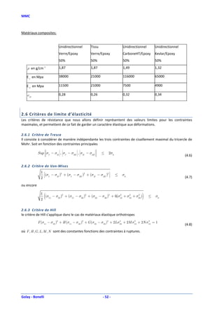 MMC



Matériaux composites:


                          Unidirectionnel        Tissu                  Unidirectionnel       Unidirectionnel
                          Verre/Epoxy            Verre/Epoxy            CarboneHT/Epoxy       Kevlar/Epoxy
                          50%                    50%                    50%                   50%

    ρ en g/cm 3           1,87                   1,87                   1,49                  1,32

   E 1 en Mpa             38000                  21000                  116000                65000

   E 2 en Mpa             11500                  21000                  7500                  4900

    ν12                   0,28                   0,26                   0,32                  0,34




2.6 Critères de limite d’élasticité
Les critères de résistance que nous allons définir représentent des valeurs limites pour les contraintes
maximales, et permettent de ce fait de garder un caractère élastique aux déformations.

2.6.1 Critère de Tresca
Il consiste à considérer de manière indépendante les trois contraintes de cisaillement maximal du tricercle de
Mohr. Soit en fonction des contraintes principales
                  
                                                     
                                                      
            Sup  σI − σII , σI − σIII , σII − σIII
                
                
                
                                                      
                                                      
                                                      
                                                         ≤   2σ0
                 
                                                     
                                                      
                                                                                                               (4.6)

2.6.2 Critère de Von-Mises
              1                                        
                
                (σ − σ )2 + (σ − σ )2 + (σ
                
                
                
                                              − σIII )2 
                                                        
                                                        
                                                        
                                                                   ≤   σ0
              2   I   II      I   III     II                                                                  (4.7)

ou encore

              1
              2
                (
                (σ11 − σ22 )2 + (σ11 − σ33 )2 + (σ22 − σ33 )2 + 6(σ12 + σ13 + σ23 )
                                                                   2     2     2
                                                                                     )    ≤   σ0


2.6.3 Critère de Hill
le critère de Hill s’applique dans le cas de matériaux élastique orthotropes

            F (σ11 − σ22 )2 + H (σ11 − σ 33 )2 + G (σ22 − σ 33 )2 + 2L σ23 + 2M σ13 + 2N σ12 = 1
                                                                        2        2        2
                                                                                                                (4.8)
où F , H ,G , L, M , N sont des constantes fonctions des contraintes à ruptures.




Golay - Bonelli                                           - 52 -
 