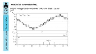 Mmc Modulation Dynamic A Comprehensive Explanation of the Modular Multilevel Converter (MMC ...